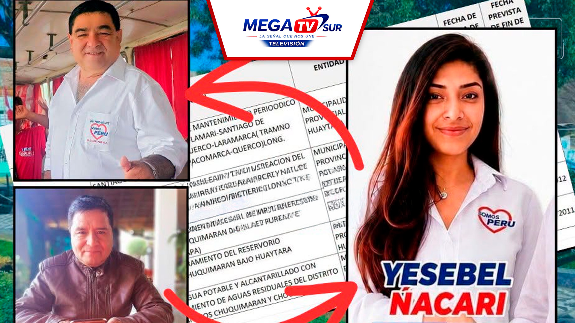 “¿Favor con favor se paga?”: cuestionan candidatura de hija de exalcalde de Huaytará en lista para Ica